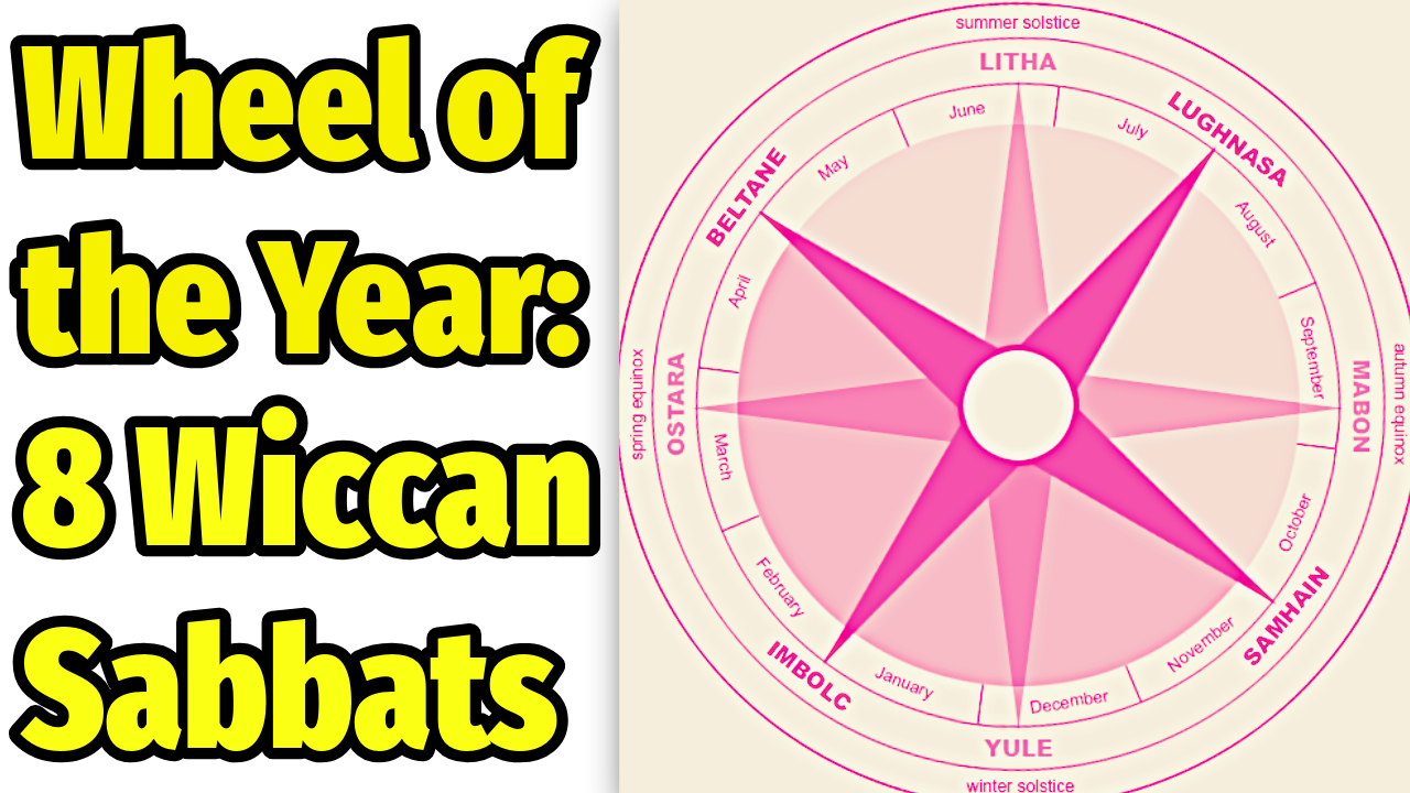 Europe's Occult Calendar Decoded - The Wheel of the Year in 8 Pagan Holidays